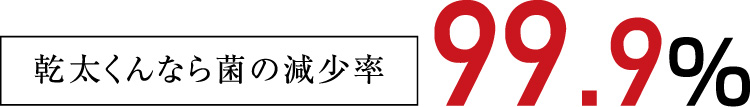 パワフル温風で生乾き臭を除去