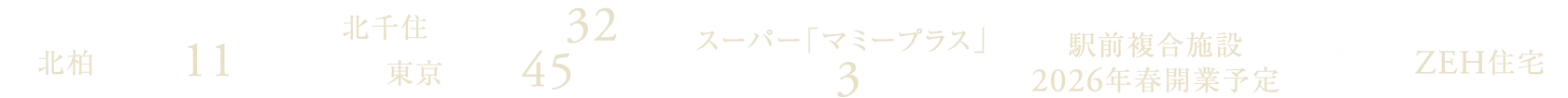 「北柏」駅徒歩11分