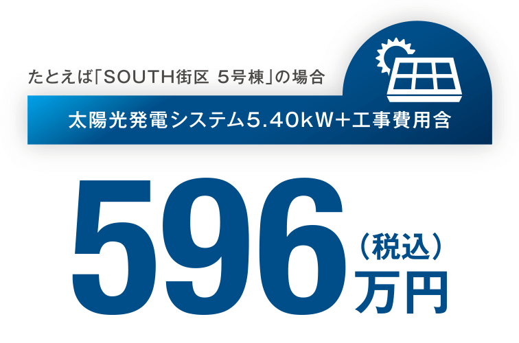 太陽光発電システム5.40kW+工事費用含 596万円（税込）