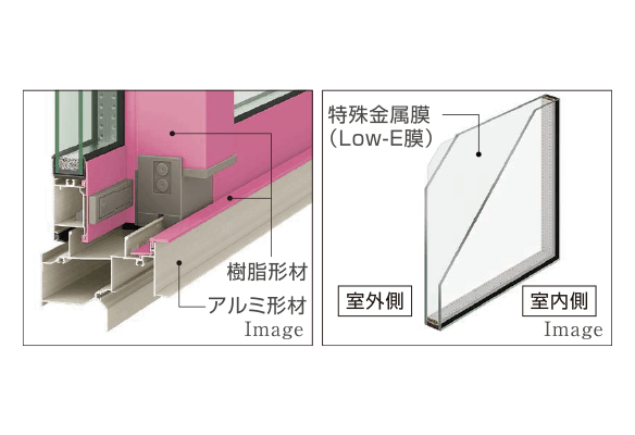 高断熱サッシ